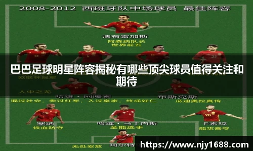 巴巴足球明星阵容揭秘有哪些顶尖球员值得关注和期待